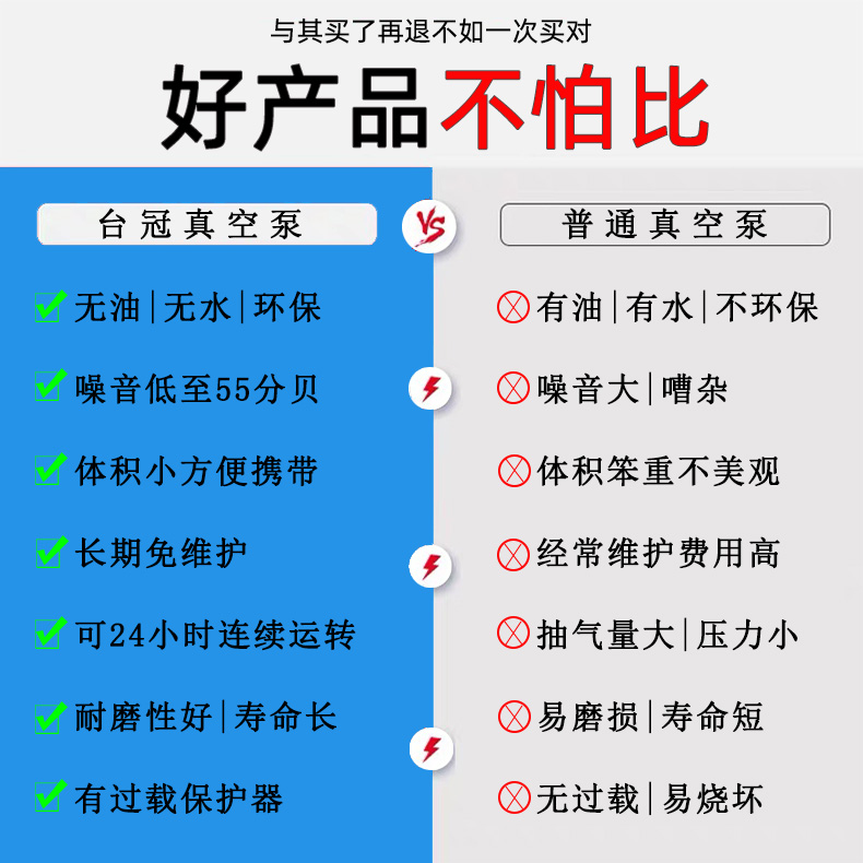 臺(tái)冠JP-240H無油真空泵